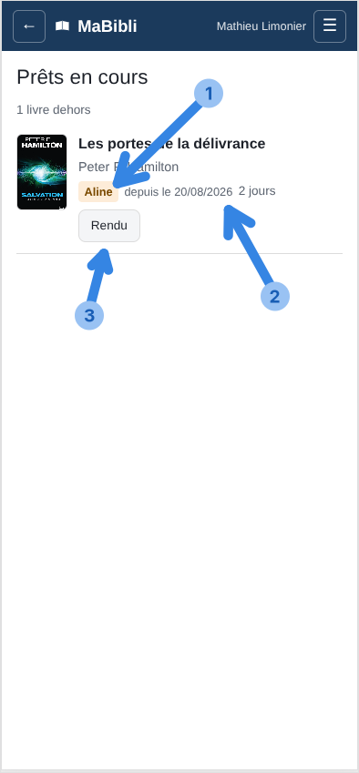 Version ordiphone: L’écran ‘ indiquant ‘. Trois pastilles numérotées désignent: 1 le nom de l’emprunteuse ‘ sur fond orangé, 2 la mention ‘, 3 le bouton ‘.